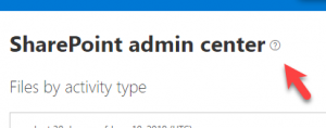 Inline help examples from the internet - VisualSP Support